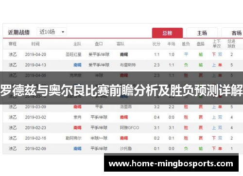 罗德兹与奥尔良比赛前瞻分析及胜负预测详解